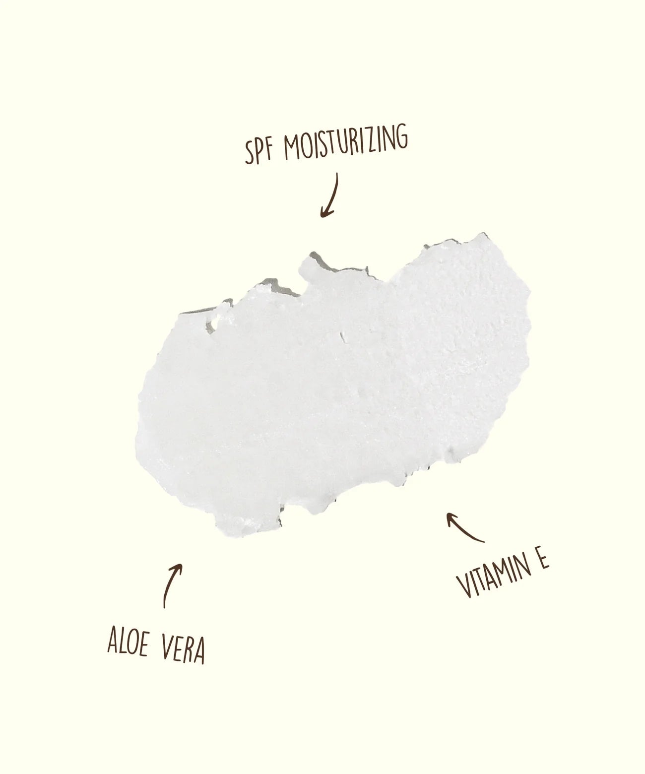 LIP BALM COCONUT SPF 30